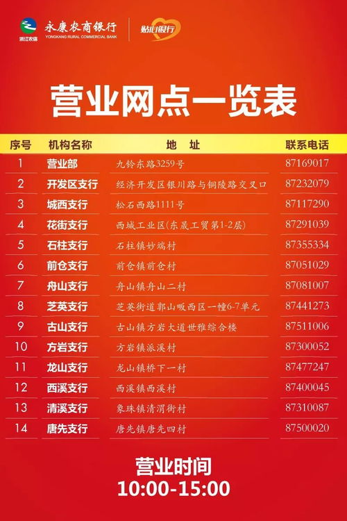 2026年1月28日黄历上有什么特别注意事项？