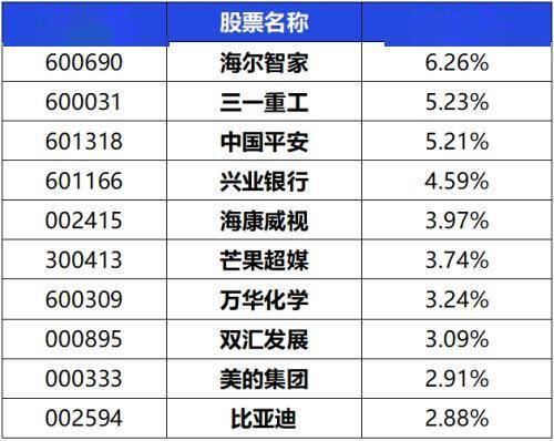 一、 搬迁时机选择的基础原则与装修协调性