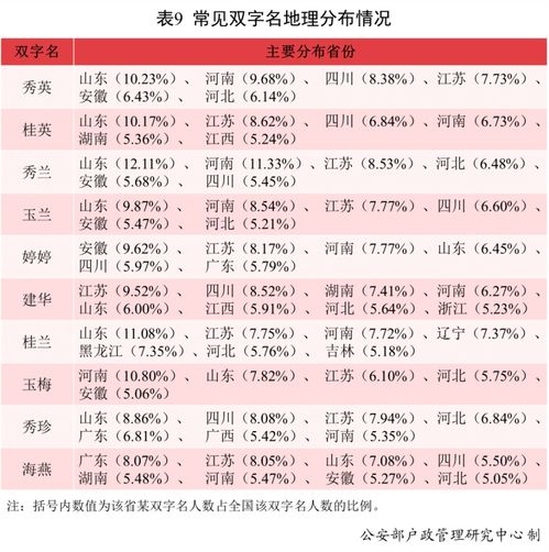 传统方式文化底蕴解读：成语中的“涵”