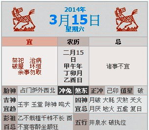 1979年1月16日是什么星座？正确的十二星座月份表是怎样的？