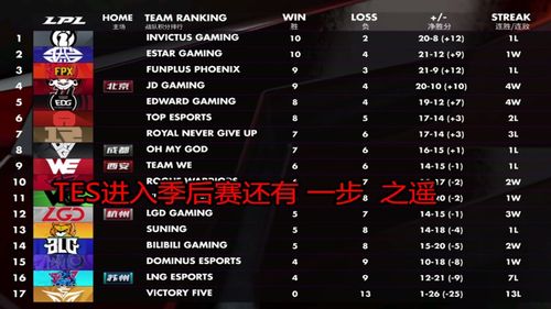 （一）准备阶段：材料选择及时间节点的确定