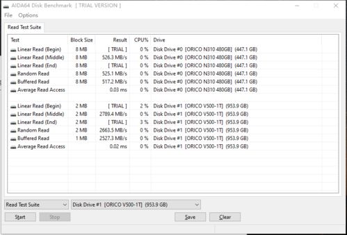 配偶星概念的深层内涵与性格映射