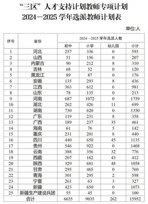 三、 2025年2月18日作为工厂开年吉日的适宜性评估