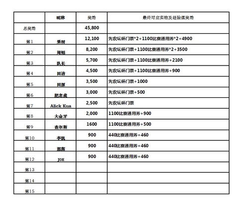 2026年1月19日和7月19日分别是哪天吉日？