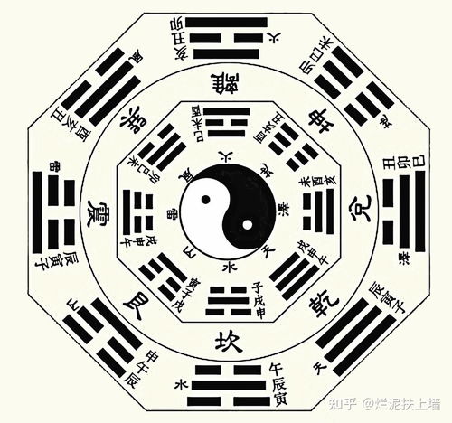 2）航海登山禁忌：天然风险因素评估