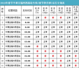 2026年7月19日和5日分别是哪天的吉日？