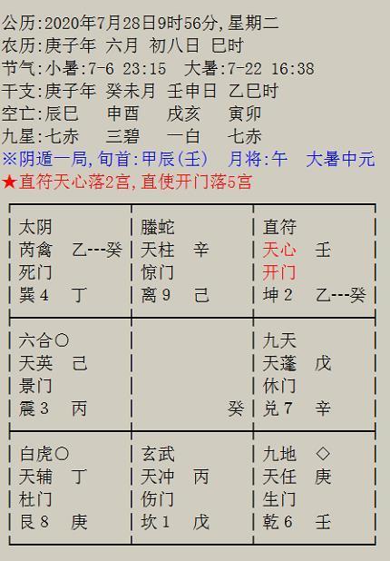 序言：经验验证与理论探源