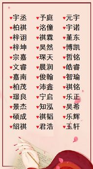 姓余小宝贝们的起名灵感