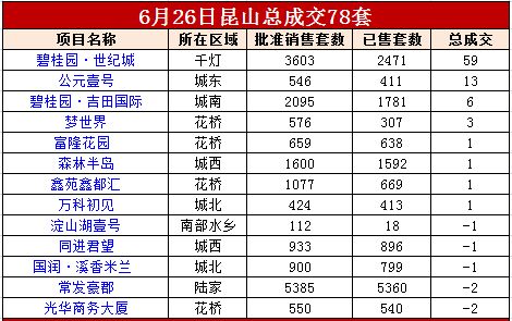 2026年6月有哪些吉日适合租房搬家？