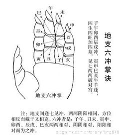 2026年婚姻八字配对测准确吗？2026年离婚测算姓名改写后运势如何？