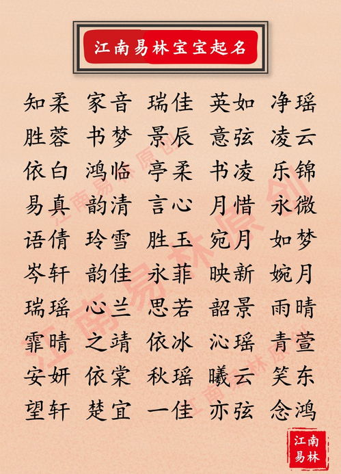 姓名学视角下的“诗意”定义