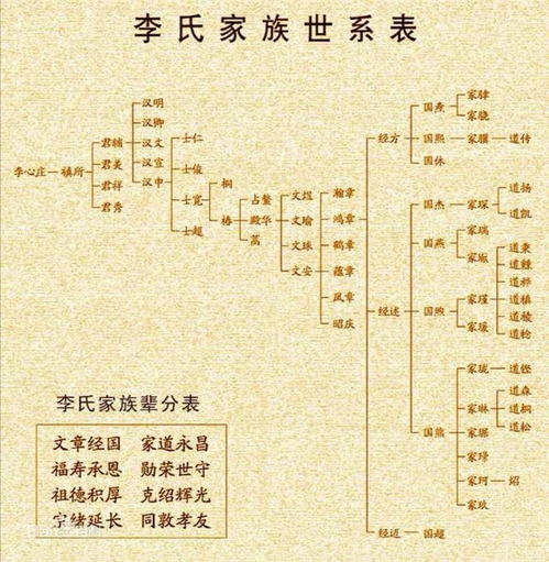 坟头绿化关系到子孙命运？