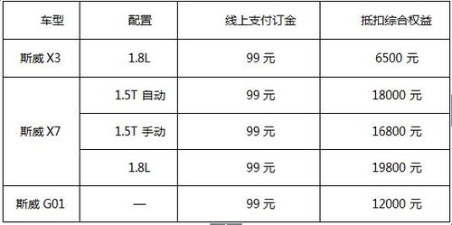 ：购车吉日之学术探讨的必要性与研究框架
