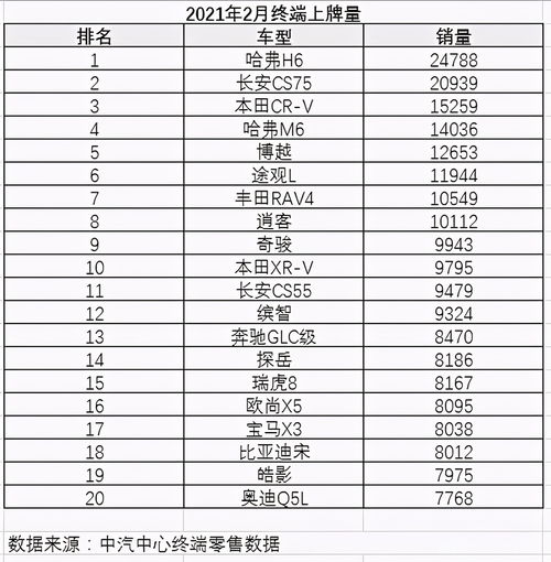 2026年2月有哪些吉日适合购车呢？