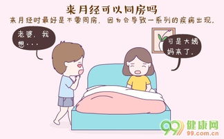 月经周期：你是谁说的？