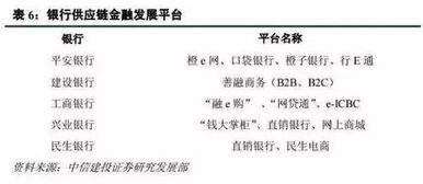 旅游门票经济深度解析：坑爹还是真香？