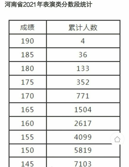 1.1 月柱的象征意义