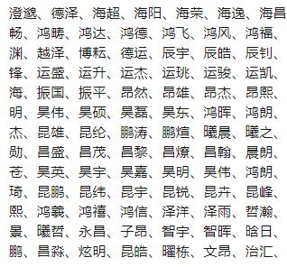 取名的基本原则