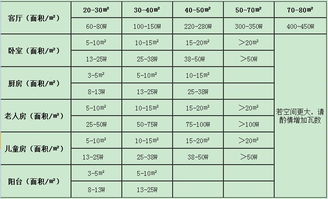 181吉凶与45数字吉凶对照表如何查询？