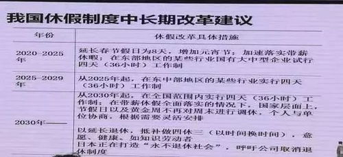 实务建议与操作指南