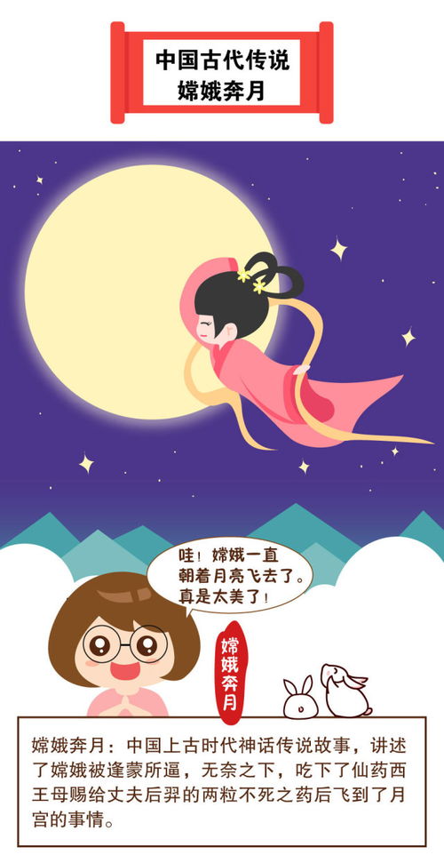 我梦到生孩子是什么意思？周公解梦能告诉我吗？