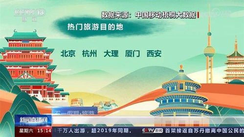 二、还有哪些隐藏优惠？