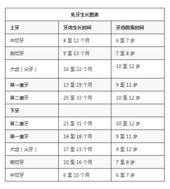 2026年2月小孩出生吉日有哪些？推荐查询表？