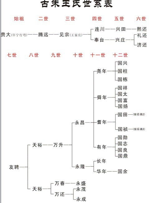一．探究背景与理论意义