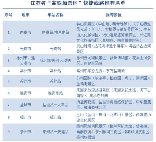 一、套餐价格大盘点（全是“血泪”实测）