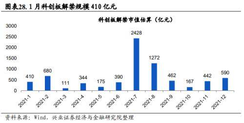 袁家后人命运分化显著