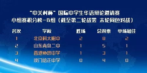 改名学：选对名字能补天灾