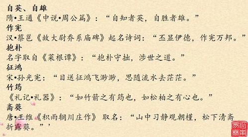 2. 姓名的文化底蕴内涵