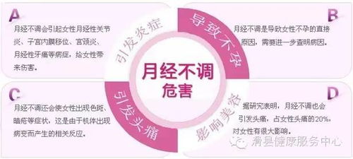 1. 罪魁祸首是谁？病因千奇百怪