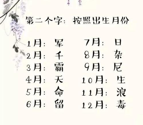 2. 书信往来中的特殊规范