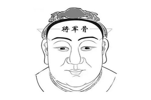 二、 将军骨：勇武与闯荡的象征