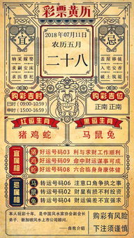 一、 研究背景与目的