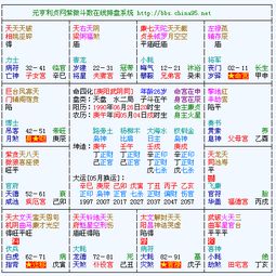 八字中禄马交驰的用法具体是怎样的？