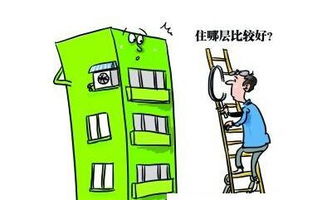 一、 寻求共识：经济分担与生活习惯的协调