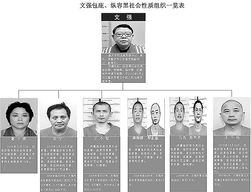 反思与警示：权力制衡与德行约束