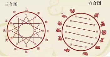 咱们来堪堪具体有哪些好用的属水汉字吧