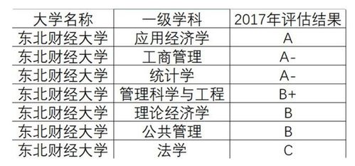 二、 生肖冲煞及其对动土活动的影响
