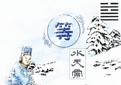 水天需卦灵签、文王灵签，能否抽一签看看运势？