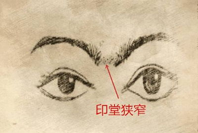 地支相冲与配偶宫的不稳定性