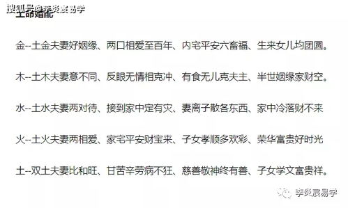 如何掌握八字大秘法？请推荐一份八字基础一览表！