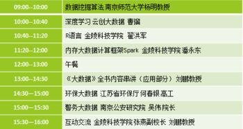 一、 历史数据概览及其在当代的适用性