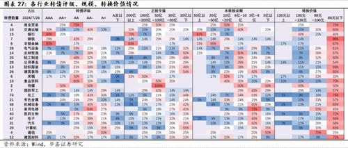 2026年7月有哪些儿黄道吉日，选吉日表里7月有哪些好日子？
