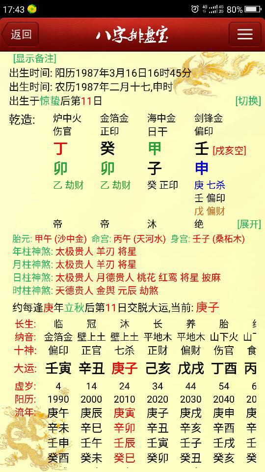 四、五行八字与神煞交叉验证：对“四月初八”是否适合结婚之深层次解读