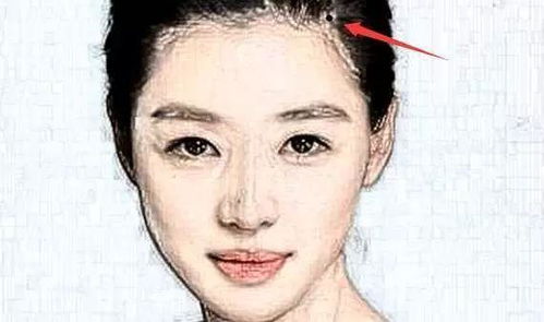 一、 口唇尾部之圆润痣：富有市场价格较高无忧之象征