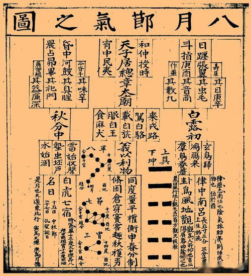 绪论：齐国历史与文化