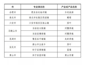 1.1 七月流火与阴阳消长的哲学意蕴